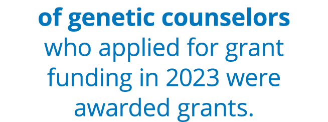 of genetic counselors who applied for grant funding in 2023 were awarded grants.