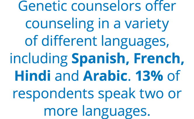 Genetic counselors offer counseling in a variety of different languages, including Spanish, French, Hindi and Arabic....