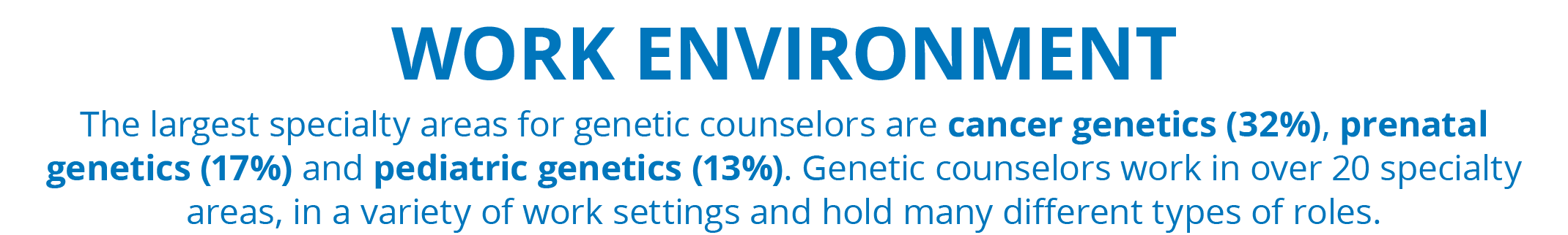 Work Environment The largest specialty areas for genetic counselors are cancer genetics (32%), prenatal genetics (17%...