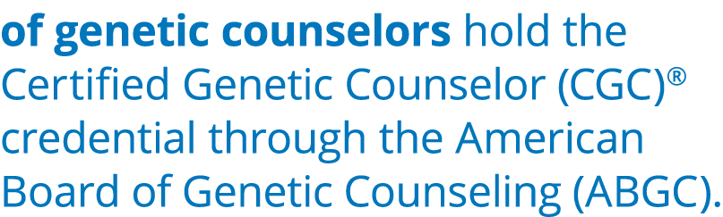 of genetic counselors hold the Certified Genetic Counselor (CGC)® credential through the American Board of Genetic Co...